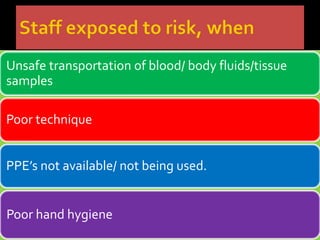 Safe injection practices | PDF