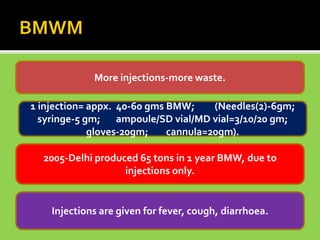Safe injection practices | PDF