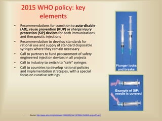 • Source: http://apps.who.int/iris/bitstream/10665/250144/1/9789241549820-eng.pdf?ua=1
2015 WHO policy: key
elements
• Rec...