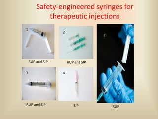 Safety-engineered syringes for
therapeutic injections
1
2
3 4
5
RUP and SIP RUP and SIP
RUP and SIP SIP RUP
 