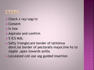 Safe insertion of chest tube | PPTX