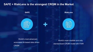 SAFE + RiskLens is the strongest CRQM in the Market
World’s most credible and only
standardized CRQM model with FAIR
+
World’s most advanced,
automated AI-based data driven
CRQM
SAFE RiskLens
 