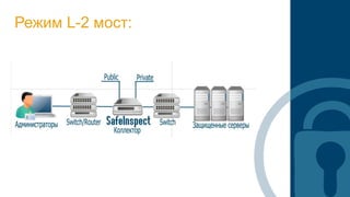 Режим L-2 мост:
 