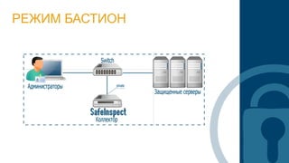 РЕЖИМ БАСТИОН
 