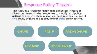 Response Policy Triggers
The rules in a Response Policy Zone consist of triggers or
filters that identify what responses t...