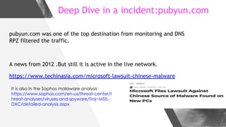 Deep Dive in a incident:pubyun.com
pubyun.com was one of the top destination from monitoring and DNS
RPZ filtered the traf...