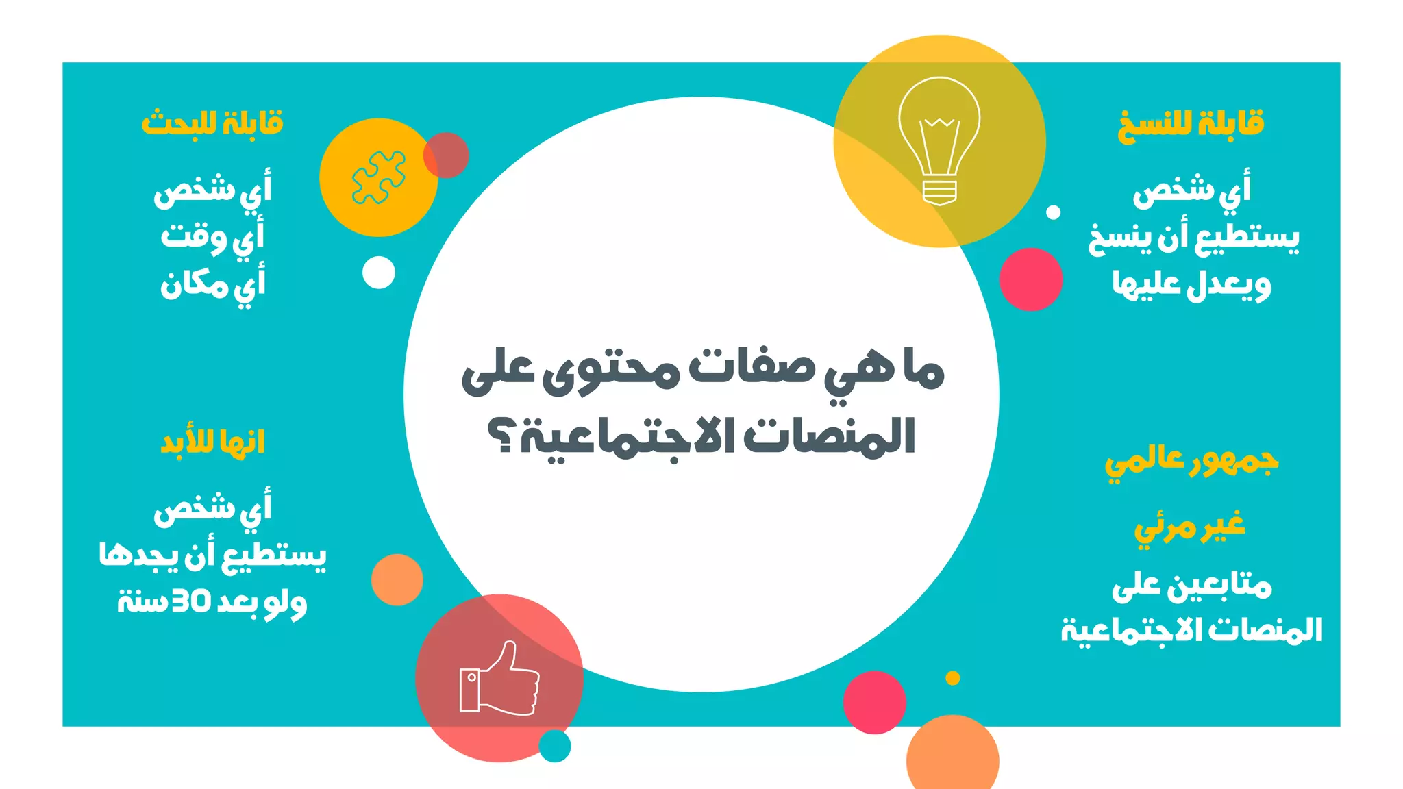 ‫ﻋﻠﻰ‬‫ﻣﺤﺘﻮى‬‫ﺻﻔﺎت‬‫ﻫﻲ‬‫ﻣﺎ‬
‫اﻻﺟﺘﻤﺎﻋﻴﺔ؟‬‫اﻟﻤﻨﺼﺎت‬
‫ﻟﻠﺒﺤﺚ‬‫ﻗﺎﺑﻠﺔ‬
‫ﺷﺨﺺ‬‫أي‬
‫وﻗﺖ‬‫أي‬
‫ﻣﻜﺎن‬‫أي‬
‫ﻟﻸﺑﺪ‬‫اﻧﻬﺎ‬
‫ﺷﺨﺺ‬‫أي‬
‫ﻳﺠﺪﻫﺎ‬‫أن‬‫ﻳﺴﺘﻄﻴﻊ‬
‫ﺑﻌﺪ‬‫وﻟﻮ‬30‫ﺳﻨﺔ‬
‫ﻟﻠﻨﺴﺦ‬‫ﻗﺎﺑﻠﺔ‬
‫ﺷﺨﺺ‬‫أي‬
‫ﻳﻨﺴﺦ‬‫أن‬‫ﻳﺴﺘﻄﻴﻊ‬
‫ﻋﻠﻴﻬﺎ‬‫وﻳﻌﺪل‬
‫ﻋﺎﻟﻤﻲ‬‫ﺟﻤﻬﻮر‬
‫ﻣﺮﺋﻲ‬‫ﻏﻴﺮ‬
‫ﻋﻠﻰ‬‫ﻣﺘﺎﺑﻌﻴﻦ‬
‫اﻻﺟﺘﻤﺎﻋﻴﺔ‬‫اﻟﻤﻨﺼﺎت‬
 