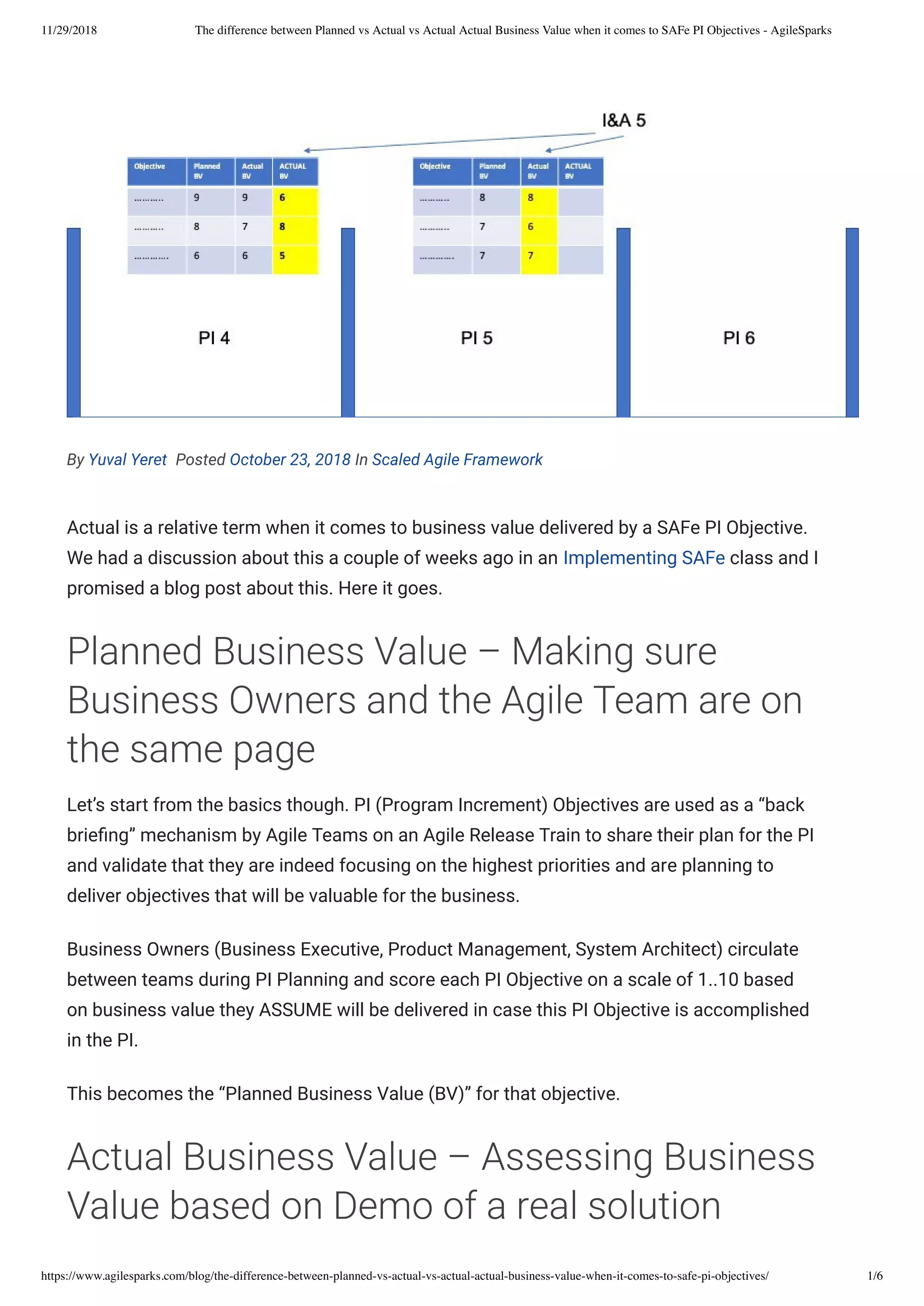 11/29/2018 The difference between Planned vs Actual vs Actual Actual Business Value when it comes to SAFe PI Objectives - AgileSparks
https://www.agilesparks.com/blog/the-difference-between-planned-vs-actual-vs-actual-actual-business-value-when-it-comes-to-safe-pi-objectives/ 1/6
By Yuval Yeret  Posted October 23, 2018 In Scaled Agile Framework
Actual is a relative term when it comes to business value delivered by a SAFe PI Objective.
We had a discussion about this a couple of weeks ago in an Implementing SAFe class and I
promised a blog post about this. Here it goes.
Planned Business Value – Making sure
Business Owners and the Agile Team are on
the same page
Let’s start from the basics though. PI (Program Increment) Objectives are used as a “back
brie ng” mechanism by Agile Teams on an Agile Release Train to share their plan for the PI
and validate that they are indeed focusing on the highest priorities and are planning to
deliver objectives that will be valuable for the business.
Business Owners (Business Executive, Product Management, System Architect) circulate
between teams during PI Planning and score each PI Objective on a scale of 1..10 based
on business value they ASSUME will be delivered in case this PI Objective is accomplished
in the PI.
This becomes the “Planned Business Value (BV)” for that objective.
Actual Business Value – Assessing Business
Value based on Demo of a real solution
 
 