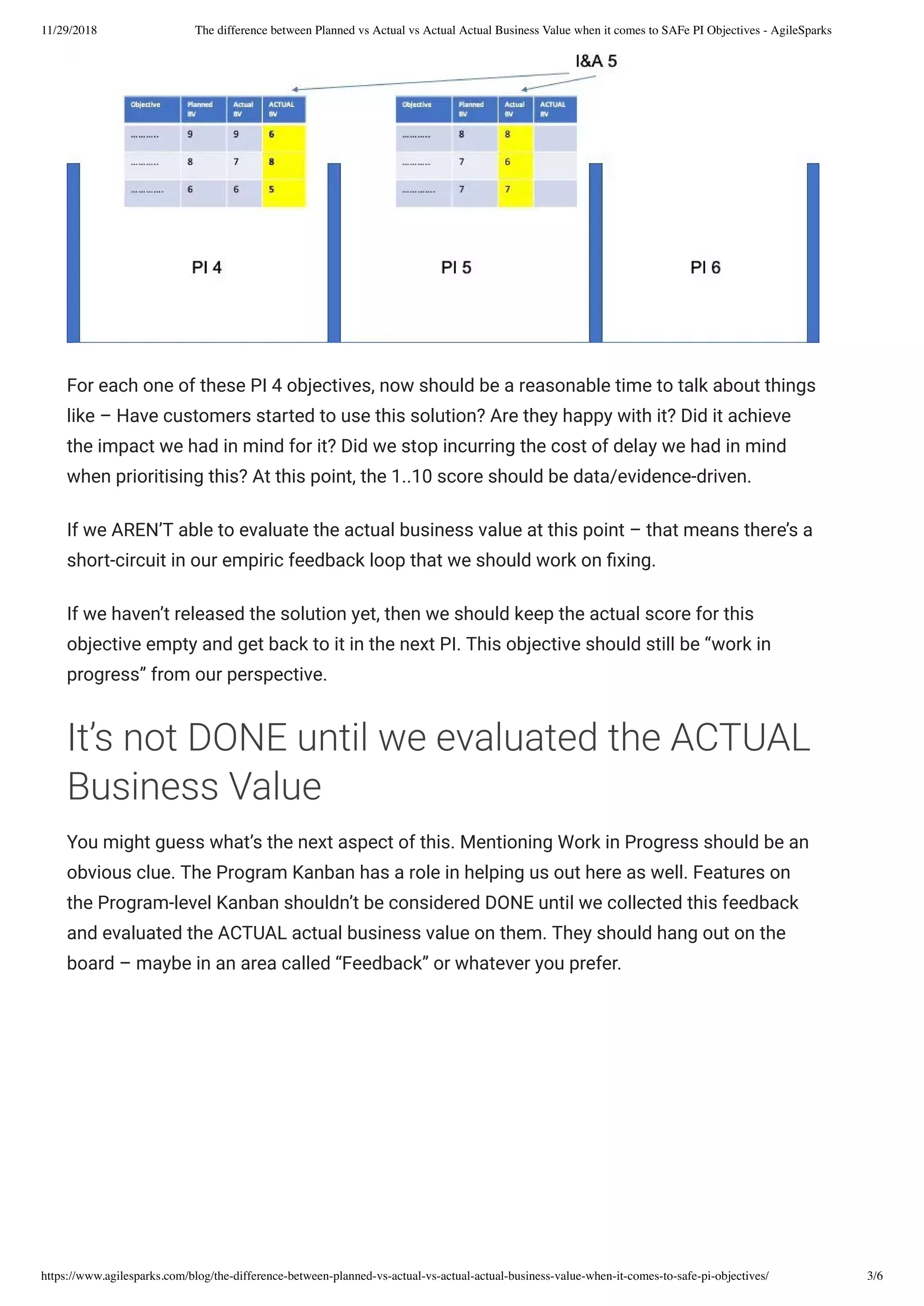 11/29/2018 The difference between Planned vs Actual vs Actual Actual Business Value when it comes to SAFe PI Objectives - AgileSparks
https://www.agilesparks.com/blog/the-difference-between-planned-vs-actual-vs-actual-actual-business-value-when-it-comes-to-safe-pi-objectives/ 3/6
For each one of these PI 4 objectives, now should be a reasonable time to talk about things
like – Have customers started to use this solution? Are they happy with it? Did it achieve
the impact we had in mind for it? Did we stop incurring the cost of delay we had in mind
when prioritising this? At this point, the 1..10 score should be data/evidence-driven.
If we AREN’T able to evaluate the actual business value at this point – that means there’s a
short-circuit in our empiric feedback loop that we should work on xing.
If we haven’t released the solution yet, then we should keep the actual score for this
objective empty and get back to it in the next PI. This objective should still be “work in
progress” from our perspective.
It’s not DONE until we evaluated the ACTUAL
Business Value
You might guess what’s the next aspect of this. Mentioning Work in Progress should be an
obvious clue. The Program Kanban has a role in helping us out here as well. Features on
the Program-level Kanban shouldn’t be considered DONE until we collected this feedback
and evaluated the ACTUAL actual business value on them. They should hang out on the
board – maybe in an area called “Feedback” or whatever you prefer.
 