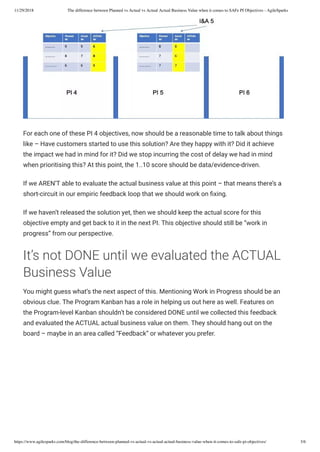 Pi Objective Format Scaled Agile Framework (SAFe) in the Trenches | PDF