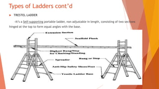 Types of Ladders cont’d
 TRESTEL LADDER
-It’s a Self-supporting portable ladder, non adjustable in length, consisting of two sections
hinged at the top to form equal angles with the base.
 