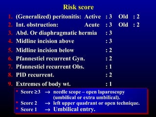 Risk score 
11.. ((GGeenneerraalliizzeedd)) ppeerriittoonniittiiss:: AAccttiivvee :: 33 OOlldd :: 22 
22.. IInntt.. oobbssttrruuccttiioonn:: AAccuuttee :: 33 OOlldd :: 22 
33.. AAbbdd.. OOrr ddiiaapphhrraaggmmaattiicc hheerrmmiiaa :: 33 
44.. MMiiddlliinnee iinncciissiioonn aabboovvee :: 33 
55.. MMiiddlliinnee iinncciissiioonn bbeellooww :: 22 
66.. PPffaannnneessttiieell rreeccuurrrreenntt GGyynn.. :: 22 
77.. PPffaannnneessttiieell rreeccuurrrreenntt OObbss.. :: 11 
88.. PPIIDD rreeccuurrrreenntt.. :: 22 
99.. EExxttrreemmeess ooff bbooddyy wwtt.. :: 11 
 Score ³3 ® needle scope – open laparoscopy 
 Score ³3 ® needle scope – open laparoscopy 
(umbilical or extra umbilical). 
(umbilical or extra umbilical). 
 Score 2 ® left upper quadrant or open technique. 
 Score 1 ® Umbilical entry. 
 Score 2 ® left upper quadrant or open technique. 
 Score 1 ® Umbilical entry. 
 