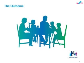 A whole family approach to tackling domestic abuse | PPTX