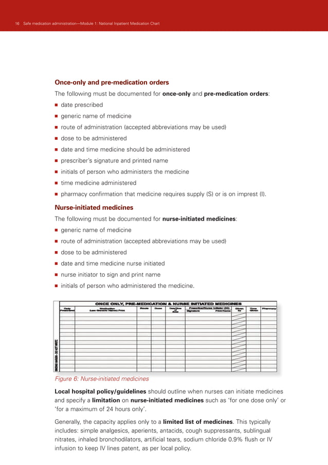Safe medication administration