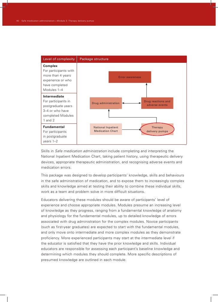 Safe medication administration