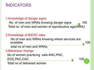 INDICATORS

1.Knowledge of danger signs:
   No. of men and WRAs knowing danger signs        100
  Total no. of men and women of reproductive age(WRA)

2.Knowledge of B/EOC sites
   No of men and WRAs knowing where services are
   available                                       100
   total no of men and WRAs
3.Behaviour change
 No of women practicing safe ANC,PNC,
 EOC,PAC,CAC                                   100
 Total no of delivered women
 