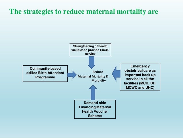 Safe Motherhood 2018