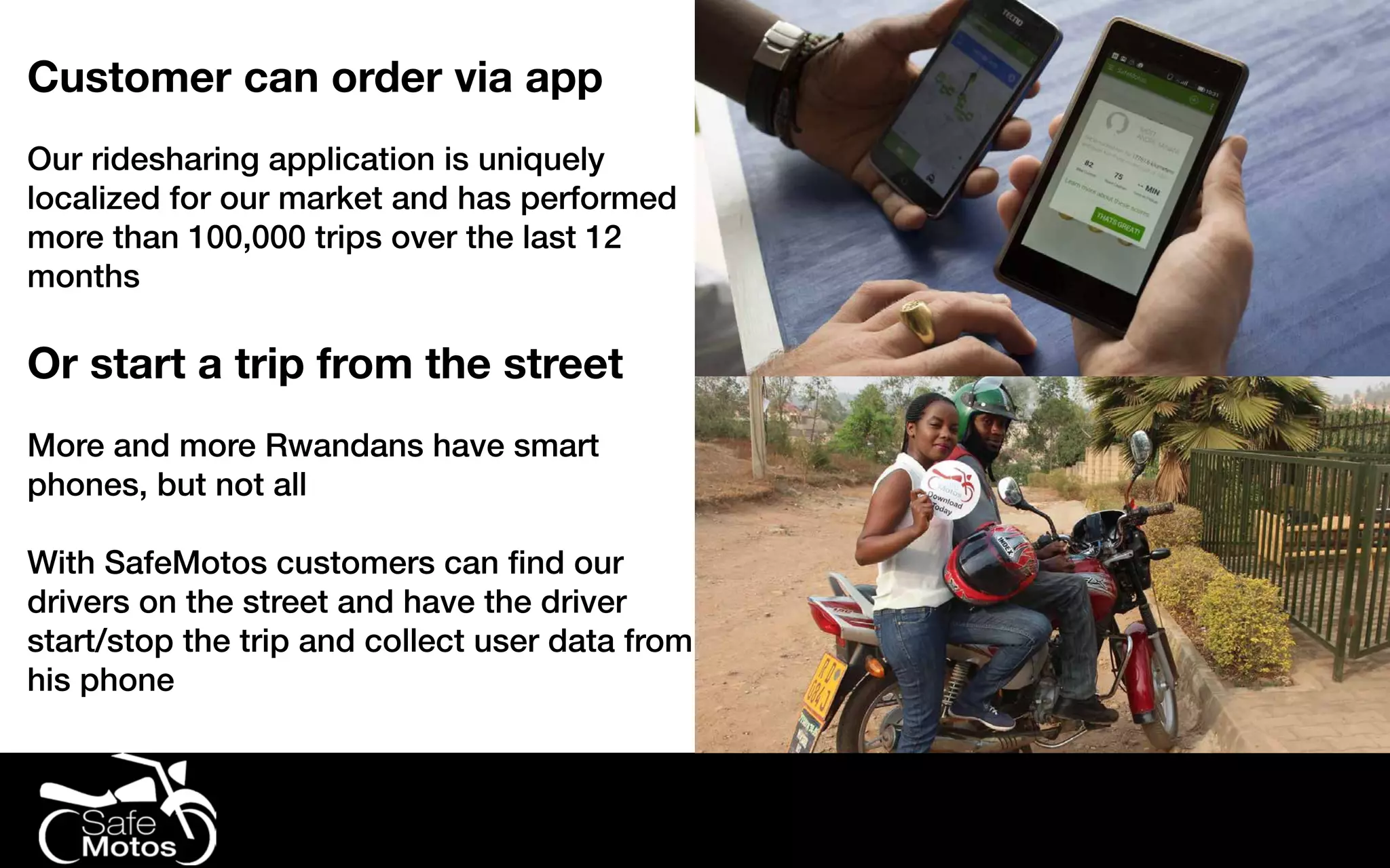 Customer can order via app
Our ridesharing application is uniquely
localized for our market and has performed
more than 100,000 trips over the last 12
months
Or start a trip from the street
More and more Rwandans have smart
phones, but not all
With SafeMotos customers can find our
drivers on the street and have the driver
start/stop the trip and collect user data from
his phone
 