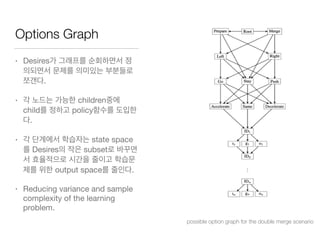 [한국어] Safe Multi-Agent Reinforcement Learning for Autonomous Driving | PDF