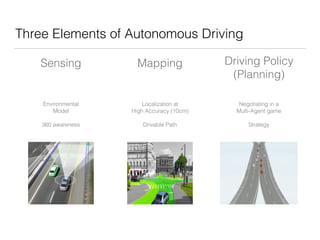 [한국어] Safe Multi-Agent Reinforcement Learning for Autonomous Driving | PDF