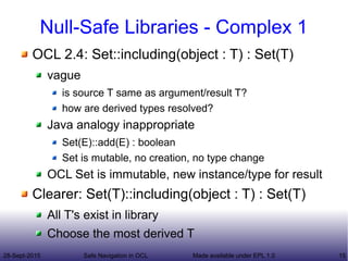 28-Sept-2015 Safe Navigation in OCL 15Made available under EPL 1.0
Null-Safe Libraries - Complex 1
OCL 2.4: Set::including(object : T) : Set(T)
vague
is source T same as argument/result T?
how are derived types resolved?
Java analogy inappropriate
Set(E)::add(E) : boolean
Set is mutable, no creation, no type change
OCL Set is immutable, new instance/type for result
Clearer: Set(T)::including(object : T) : Set(T)
All T's exist in library
Choose the most derived T
 