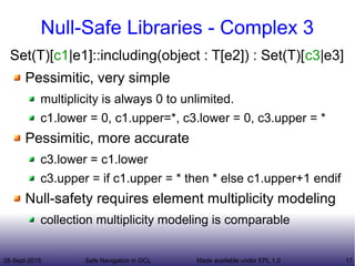 28-Sept-2015 Safe Navigation in OCL 17Made available under EPL 1.0
Null-Safe Libraries - Complex 3
Set(T)[c1|e1]::including(object : T[e2]) : Set(T)[c3|e3]
Pessimitic, very simple
multiplicity is always 0 to unlimited.
c1.lower = 0, c1.upper=*, c3.lower = 0, c3.upper = *
Pessimitic, more accurate
c3.lower = c1.lower
c3.upper = if c1.upper = * then * else c1.upper+1 endif
Null-safety requires element multiplicity modeling
collection multiplicity modeling is comparable
 