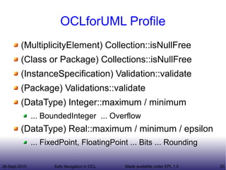 28-Sept-2015 Safe Navigation in OCL 20Made available under EPL 1.0
OCLforUML Profile
(MultiplicityElement) Collection::isNullFree
(Class or Package) Collections::isNullFree
(InstanceSpecification) Validation::validate
(Package) Validations::validate
(DataType) Integer::maximum / minimum
... BoundedInteger ... Overflow
(DataType) Real::maximum / minimum / epsilon
... FixedPoint, FloatingPoint ... Bits ... Rounding
 