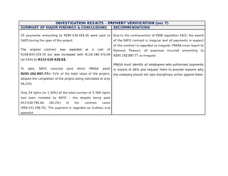 INVESTIGATION RESULTS – PAYMENT VERIFICATION (sec 7)
SUMMARY OF MAJOR FINDINGS & CONCLUSIONS RECOMMENDATIONS
29 payments amounting to R286 639 418.36 were paid to
SAFG during the span of the project.
The original contract was awarded at a cost of
R209 874 559.79 but was increased with R114 146 370.04
(or 54%) to R324 020 929.83.
To date, SAFG invoiced (and which PRASA paid)
R295 292 897.77or 91% of the total value of the project,
despite the completion of the project being estimated at only
46.25%
Only 24 lights (or 1.26%) of the total number of 2 000 lights
had been installed by SAFG – this despite being paid
R53 618 790.68 (92.2%) of the contract value
(R58 153 296.72). The payment is regarded as fruitless and
wasteful.
Due to the contravention of CIDB regulation 18(1) the award
of the SAFG contract is irregular and all payments in respect
of this contract is regarded as irregular. PRASA must report to
National Treasury all expenses incurred amounting to
R295 292 897.77 as irregular.
PRASA must identify all employees who authorised payments
in excess of 46% and request them to provide reasons why
the company should not take disciplinary action against them.
 