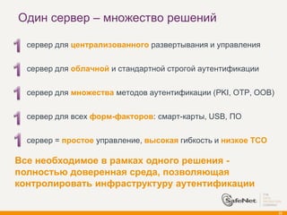 Один сервер – множество решений

  сервер для централизованного развертывания и управления

  сервер для облачной и стандартной строгой аутентификации

  сервер для множества методов аутентификации (PKI, OTP, OOB)

  сервер для всех форм-факторов: смарт-карты, USB, ПО

  сервер = простое управление, высокая гибкость и низкое TCO

Все необходимое в рамках одного решения -
полностью доверенная среда, позволяющая
контролировать инфраструктуру аутентификации

                                                                22
 