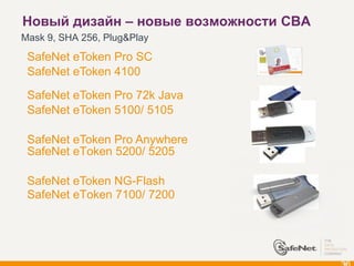 Новый дизайн – новые возможности CBA
Mask 9, SHA 256, Plug&Play

 SafeNet eToken Pro SC
 SafeNet eToken 4100

 SafeNet eToken Pro 72k Java
 SafeNet eToken 5100/ 5105

 SafeNet eToken Pro Anywhere
 SafeNet eToken 5200/ 5205

 SafeNet eToken NG-Flash
 SafeNet eToken 7100/ 7200




                                       30
 