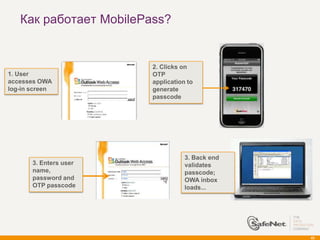 Как работает MobilePass?


                        2. Clicks on
1. User                 OTP
accesses OWA            application to
log-in screen           generate
                        passcode




                                   3. Back end
       3. Enters user              validates
       name,                       passcode;
       password and                OWA inbox
       OTP passcode                loads...




                                                 43
 