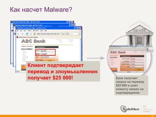 Как насчет Malware?




    Клиет хочет перевести $2 500
           Malware меняет номер
     Клиент подтверждает
     Malware
           счета и сумму на $25 000
     гарантирует, что
     перевод и злоумышленник
     клиент видит $2 500

     получает $25 000!                Банк получает
                                      запрос на перевод
                                      $25 000 и шлет
                                      клиенту запрос на
                                      подтверждение




                                                          47
 