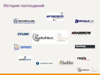 История поглощений




                     6
 