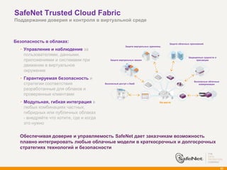 SafeNet Trusted Cloud Fabric
    Поддержание доверия и контроля в виртуальной среде



   Безопасность в облаках:                                                                    Защита облачных приложений
                                                              Защита виртуальных хранилищ
        Управление и наблюдение за
        пользователями, данными,
                                                                                                             Защищенные сущности и
        приложениями и системами при              Защита виртуальных машин                                        транзакции

        движении в виртуальное
        окружение
        Гарантируемая безопасность и
                                                                                                                 Безопасные облачные
        стратегии соответствия                Безопасный доступ к SaaS                                               коммуникации

        разработанные для облаков и
        проверенные клиентами
        Модульная, гибкая интеграция в                                                  На месте

        любых комбинациях частных,
        гибридных или публичных облаках
        - внедряйте что хотите, где и когда
        это нужно

      Обеспечивая доверие и управляемость SafeNet дает заказчикам возможность
      плавно интегрировать любые облачные модели в краткосрочных и долгосрочных
      стратегиях технологий и безопасности



                                                                                                                                       83
 