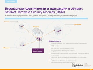 РЕШЕНИЕ



  Безопасные идентичности и транзакции в облаке:
  SafeNet Hardware Security Modules (HSM)
  Установите «цифровое» владение и корень доверия в виртуальной среде


 Частное

                                                                             Публичное
                            На месте




                                              Возможности
                                                Корень доверия для идентичностей и транзакций
                                                FIPS-certified
Гибридное                                       Виртуально разделяемый HSM
                               Hardware
                            Security Module     Поддерживает Xen/Hyper-V/ESX-i
                                                Поддержка приложений партнеров и руководства по
                                                интеграции
                                                Широкая интеграция и облачными платформами
                                                Разделение данных и приложений
                                                Высочайшая производительность



                                                                                                  94
 
