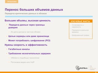 ПРОБЛЕМА




    Перенос больших объемов данных
    Передача критических данных в облаках


    Большие объемы, высокая ценность        КЛЮЧЕВЫЕ ФАКТЫ
       Передача данных через границы        •   Устойчивость и
       доверия                                  надежность
                                            •   Передача в реальном
         Из дата-центра в частное облако        времени
                                            •   Шифрованный трафик
       Целые серверы или даже хранилища
       Может потребовать шифрование (PCI)

   Нужны скорость и эффективность
       Гигабитные каналы

       Требование незначительных задержек

         VMotion и подобные технологии

         Потоковое видео или VoIP




                                                                      95
 