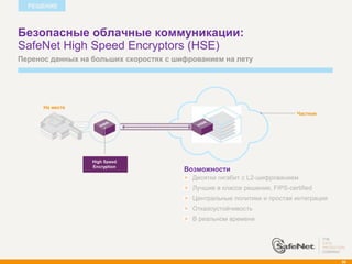 РЕШЕНИЕ



Безопасные облачные коммуникации:
SafeNet High Speed Encryptors (HSE)
Перенос данных на больших скоростях с шифрованием на лету




      На месте
                                                                           Частное




                  High Speed
                  Encryption
                                        Возможности
                                          Десятки гигабит с L2-шифрованием
                                          Лучшие в классе решения, FIPS-certified
                                          Центральные политики и простая интеграция
                                          Отказоустойчивость
                                          В реальном времени




                                                                                      96
 