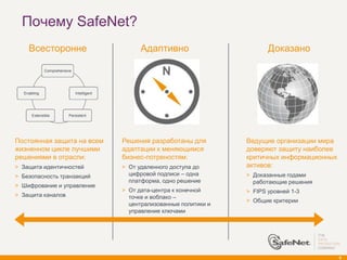 Почему SafeNet?
    Всесторонне                                  Адаптивно                        Доказано

             Comprehensive




  Enabling                   Intelligent




      Extensible        Persistent




Постоянная защита на всем                  Решения разработаны для         Ведущие организации мира
жизненном цикле лучшими                    адаптации к меняющимся          доверяют защиту наиболее
решениями в отрасли:                       бизнес-потреностям:             критичных информационных
> Защита идентичностей                     > От удаленного доступа до      активов:
> Безопасность транзакций                    цифровой подписи – одна       > Доказанные годами
                                             платформа, одно решение         работающие решения
> Шифрование и управление
                                           > От дата-центра к конечной     > FIPS уровней 1-3
> Защита каналов                             точке и воблако –
                                                                           > Общие критерии
                                             централизованные политики и
                                             управление ключами




                                                                                                      8
 