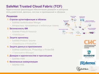 SafeNet Trusted Cloud Fabric (TCF)
Практическая реализация обеспечения доверия и контроля
пользователей, данных, систем и приложений в облаках

Решения

                                                                                 Secure Virtual
                                                                                   Storage
                                                                                                     Secure Cloud
                                                                                                     Applications

    1. Строгая аутентификация в облаках                         Secure Virtual                                     Secure Cloud-Based
                                                                  Machines                                      Identities and Transactions
         SafeNet Authentication Manger
         Аппаратные, программные и мобильные токены
    2. Безопасность ВМ                                Secure Access to SaaS
                                                                                                                        Secure Cloud-Based
                                                                                                                         Communications


         SafeNet ProtectV Instance
         +DataSecure                                                                          On-premise


    3. Защита хранилищ
         SafeNet ProtectV Volume
         +DataSecure и ProtectFile
    4. Защита данных в приложениях
         SafeNet DataSecure, ProtectApp и ProtectDB
         +Tokenization Manager
    5. Доверие к идентичностям и транзакциям
         SafeNet HSM
    6. Безопасные коммуникации
         SafeNet HSE



                                                                                                                                              97
 