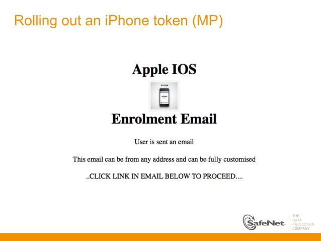 Safenet Authentication Service, SAS | PPT