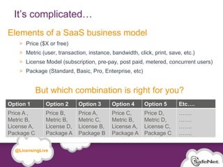 It’s complicated…
Elements of a SaaS business model
             Price ($X or free)
             Metric (user, transaction, instance, bandwidth, click, print, save, etc.)
             License Model (subscription, pre-pay, post paid, metered, concurrent users)
             Package (Standard, Basic, Pro, Enterprise, etc)


                      But which combination is right for you?
Option 1                       Option 2     Option 3     Option 4     Option 5     Etc….
Price A ,                      Price B,     Price A,     Price C,     Price D,     …….
Metric B,                      Metric B,    Metric C,    Metric B,    Metric D,    …….
License A,                     License D,   License B,   License A,   License C,   …….
Package C                      Package A    Package B    Package A    Package C    …….


    @LicensingLive

 © SafeNet Confidential and Proprietary

                                                                                           15
 