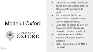 Modelul Oxford
● Urmărirea voluntară contactului
social, prin jurnalizarea stării de
sănătate într-o aplicație de
mobil.
●...