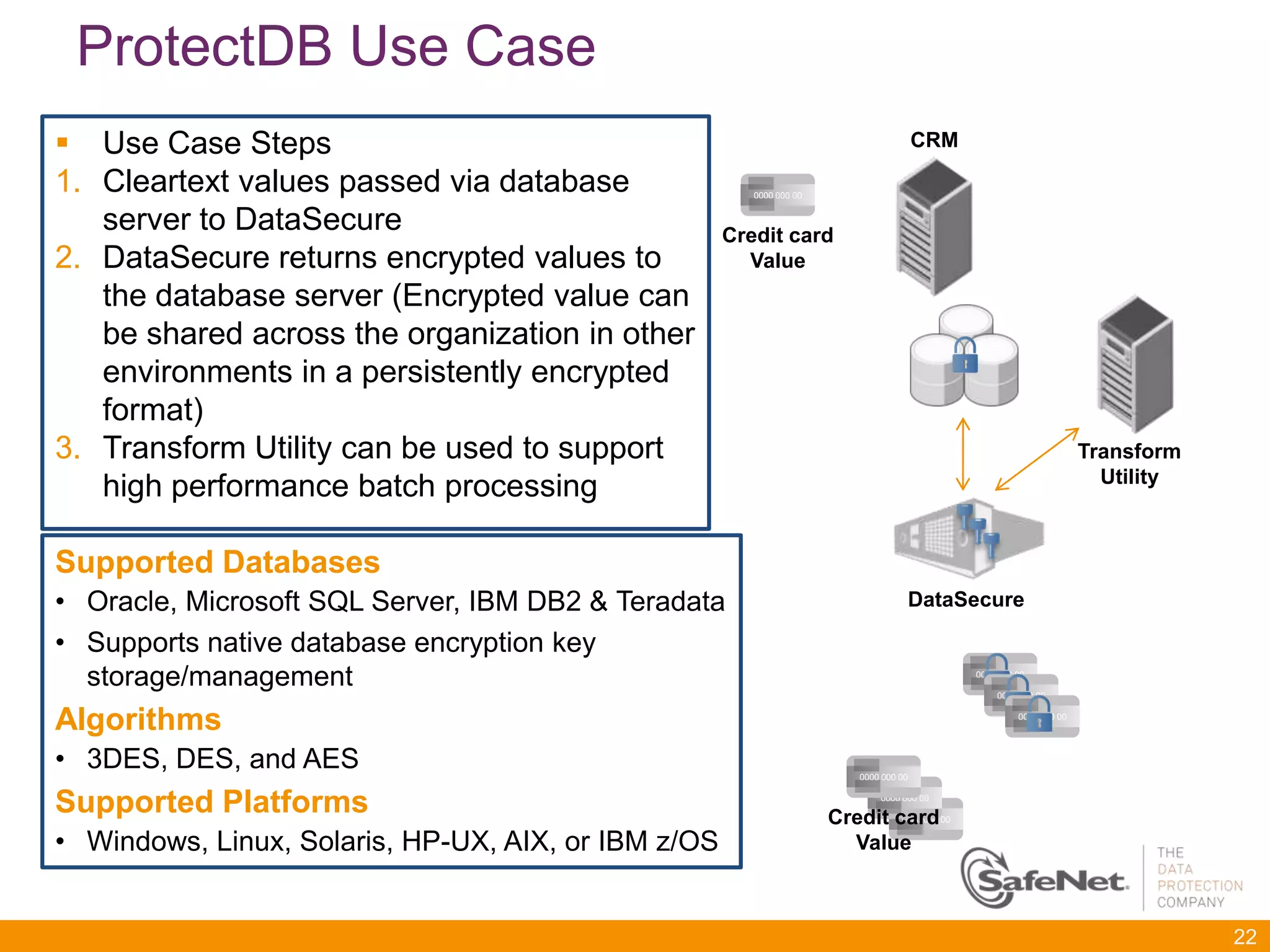 ProtectDB Use Case
 Use Case Steps                                                                        CRM

1. Cleartext values passed via database                 0000 000 00


   server to DataSecure                              Credit card
2. DataSecure returns encrypted values to              Value
   the database server (Encrypted value can
   be shared across the organization in other
   environments in a persistently encrypted
   format)
3. Transform Utility can be used to support                                                                             Transform
                                                                                                                          Utility
   high performance batch processing
                                                                                            0000 000 00



Supported Databases                                                                  Encrypted
                                                                                       Value
• Oracle, Microsoft SQL Server, IBM DB2 & Teradata                                  DataSecure

• Supports native database encryption key
  storage/management                                                                            0000 000 00

                                                                                                     0000 000 00


Algorithms                                                                                                0000 000 00




• 3DES, DES, and AES                                                      0000 000 00


Supported Platforms                                                           0000 000 00

                                                                      Credit card 00
                                                                              0000 000


• Windows, Linux, Solaris, HP-UX, AIX, or IBM z/OS                      Value



                                                                                                                                    22
 