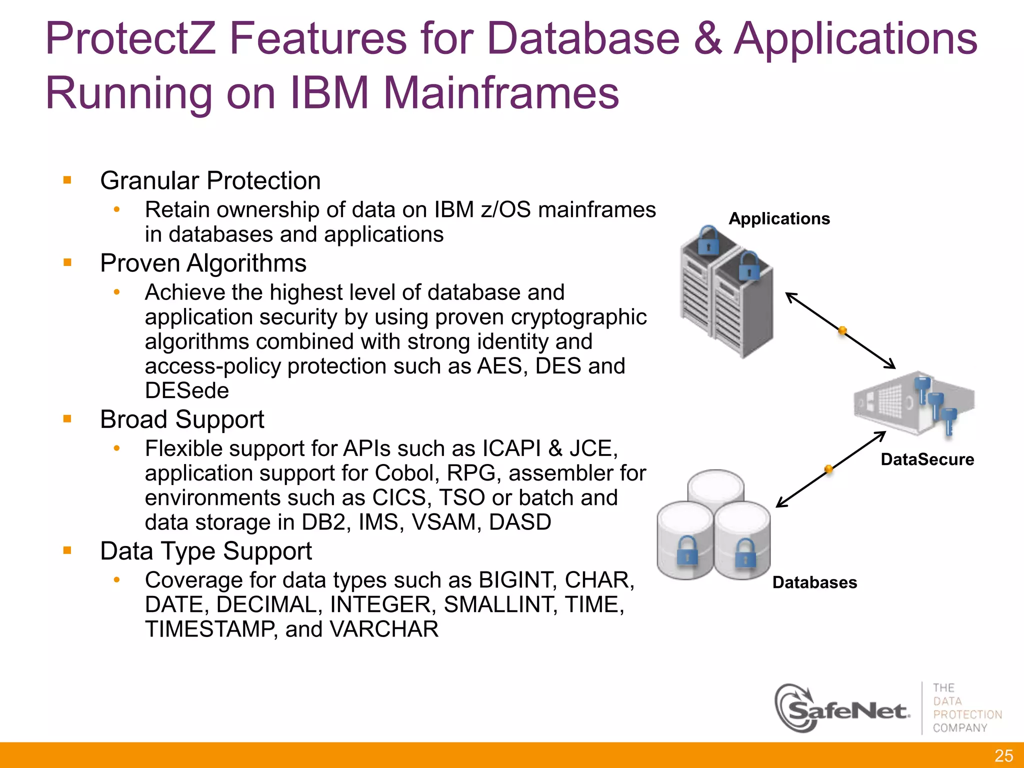 ProtectZ Features for Database & Applications
Running on IBM Mainframes
   Granular Protection
     •   Retain ownership of data on IBM z/OS mainframes      Applications
         in databases and applications
   Proven Algorithms
     •   Achieve the highest level of database and
         application security by using proven cryptographic
         algorithms combined with strong identity and
         access-policy protection such as AES, DES and
         DESede
   Broad Support
     •   Flexible support for APIs such as ICAPI & JCE,                        DataSecure
         application support for Cobol, RPG, assembler for
         environments such as CICS, TSO or batch and
         data storage in DB2, IMS, VSAM, DASD
   Data Type Support
     •   Coverage for data types such as BIGINT, CHAR,             Databases
         DATE, DECIMAL, INTEGER, SMALLINT, TIME,
         TIMESTAMP, and VARCHAR




                                                                                            25
 
