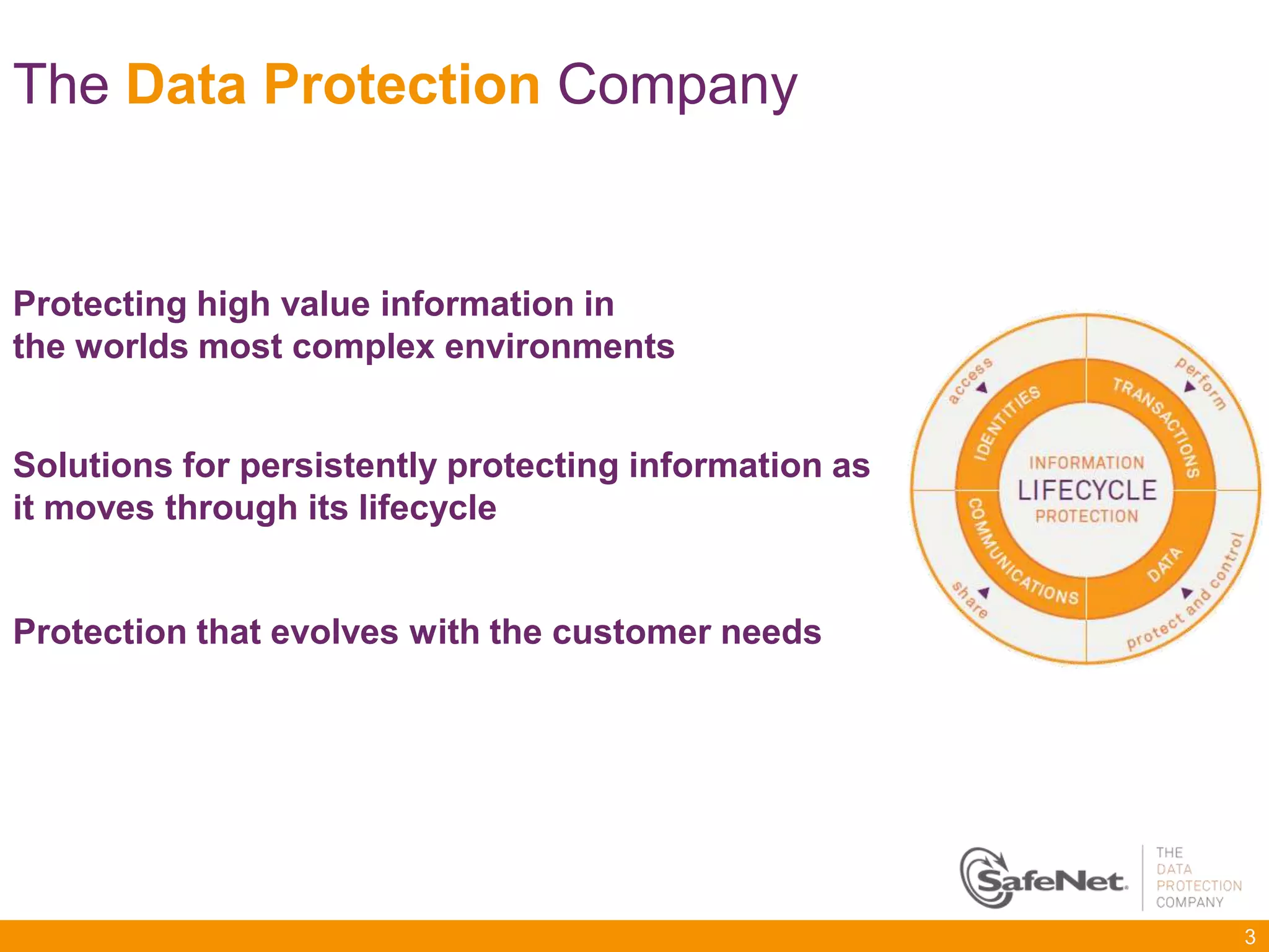 The Data Protection Company


Protecting high value information in
the worlds most complex environments


Solutions for persistently protecting information as
it moves through its lifecycle


Protection that evolves with the customer needs




                                                       3
 