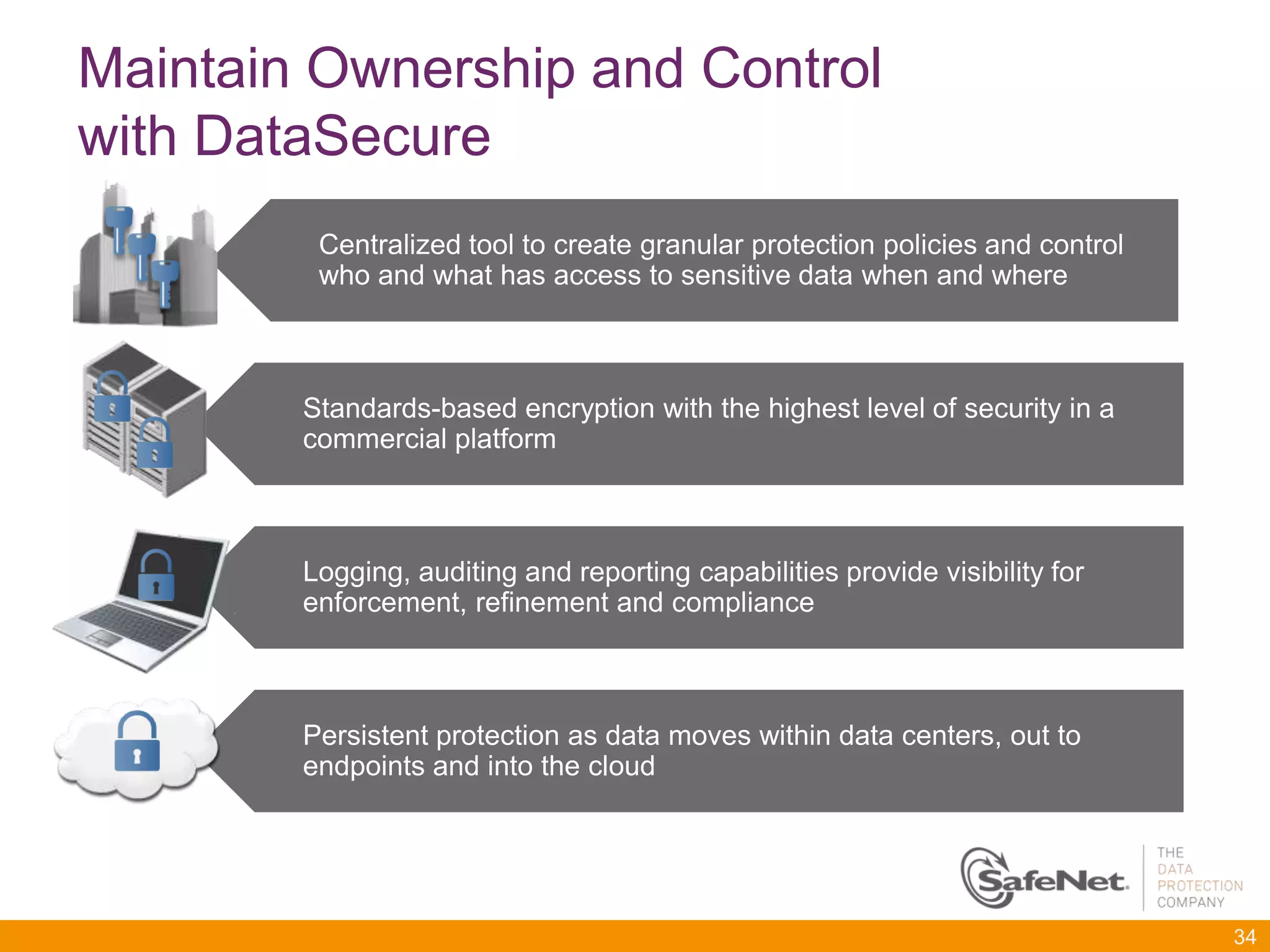 Maintain Ownership and Control
with DataSecure
         Centralized tool to create granular protection policies and control
         who and what has access to sensitive data when and where



        Standards-based encryption with the highest level of security in a
        commercial platform



        Logging, auditing and reporting capabilities provide visibility for
        enforcement, refinement and compliance



        Persistent protection as data moves within data centers, out to
        endpoints and into the cloud




                                                                               34
 