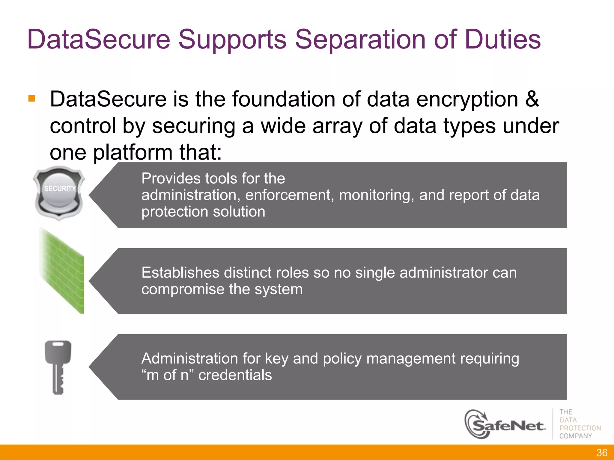 DataSecure Supports Separation of Duties

 DataSecure is the foundation of data encryption &
  control by securing a wide array of data types under
  one platform that:
            Provides tools for the
 SECURITY
            administration, enforcement, monitoring, and report of data
            protection solution


            Establishes distinct roles so no single administrator can
            compromise the system



            Administration for key and policy management requiring
            ―m of n‖ credentials



                                                                          36
 