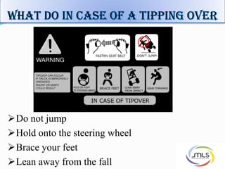 Do not jump
Hold onto the steering wheel
Brace your feet
Lean away from the fall
 