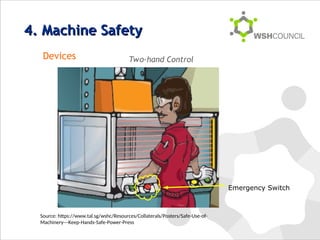 Safe Operating System Machine Shop Safe Operation of Machines Training - completed.ppt