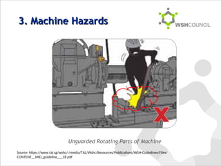 Safe Operation of Machines Training - completed.ppt